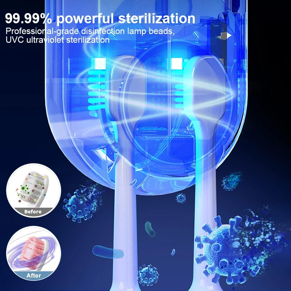Portable UV Toothbrush Sterilizer